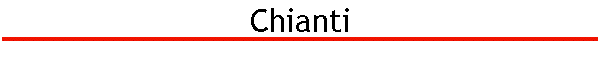 Chianti