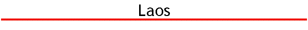 Laos